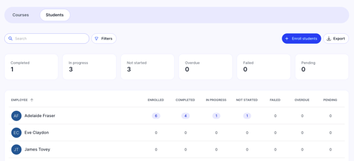 A screenshot of the Klayo interface displaying the student management view.