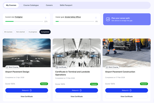 MyKlayo_Courses_Completed