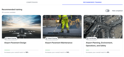 Recommended Training screen listing recommended training modules.