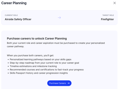 Career Planning - purchase careers